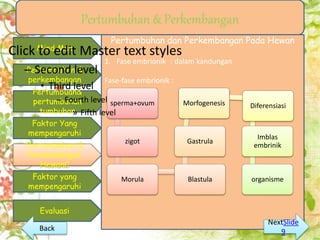Mind Map
Pertumbuhan &
perkembangan
Pertumbuan&
pertumbuhan
tumbuhan
Pertumbuhan &
Perkembangan
Hewan
Evaluasi
Pertumbuhan & Perkembangan
Faktor Yang
mempengaruhi
Faktor yang
mempengaruhi
Pertumbuhan dan Perkembangan Pada Hewan
1. Fase embrionik : dalam kandungan
Fase-fase embrionik :
sperma+ovum
zigot
Morula Blastula
Gastrula
Morfogenesis Diferensiasi
Imblas
embrinik
organisme
Click to edit Master text styles
– Second level
• Third level
– Fourth level
» Fifth level
Pertumbuhan &
Perkembangan
HewanC
NextSlide
9Back
 