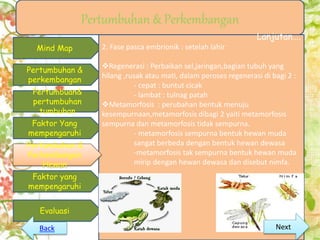 Mind Map
Pertumbuhan &
perkembangan
Pertumbuan&
pertumbuhan
tumbuhan
Pertumbuhan &
Perkembangan
Hewan
Evaluasi
Pertumbuhan & Perkembangan
Faktor Yang
mempengaruhi
Faktor yang
mempengaruhi
Lanjutan….
2. Fase pasca embrionik : setelah lahir
Regenerasi : Perbaikan sel,jaringan,bagian tubuh yang
hilang ,rusak atau mati, dalam peroses regenerasi di bagi 2 :
- cepat : buntut cicak
- lambat : tulnag patah
Metamorfosis : perubahan bentuk menuju
kesempurnaan,metamorfosis dibagi 2 yaiti metamorfosis
sempurna dan metamorfosis tidak sempurna.
- metamorfosis sempurna bentuk hewan muda
sangat berbeda dengan bentuk hewan dewasa
-metamorfosis tak sempurna bentuk hewan muda
mirip dengan hewan dewasa dan disebut nimfa.
Pertumbuhan &
Perkembangan
Hewan
Pertumbuhan &
Perkembangan
Hewan
NextBack
 