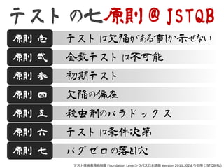 テストの七原則＠JSTQB
•テストは欠陥がある事しか示せない原則 壱
•全数テストは不可能原則 弐
•初期テスト原則 参
•欠陥の偏在原則 四
•殺虫剤のパラドックス原則 五
•テストは条件次第原則 六
•バグゼロの落とし穴原則 七
テスト技術者資格制度 Foundation Levelシラバス日本語版 Version 2011.J02より引用 (JSTQB FL)
 