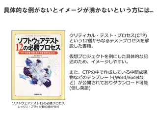 具体的な例がないとイメージが沸かないという方には…
ソフトウェアテスト12の必勝プロセス
レックス・ブラック著/日経BP社刊
クリティカル・テスト・プロセス(CTP)
という12個からなるテストプロセスを解
説した書籍。
仮想プロジェクトを例にした具体的な記
述のため、イメージしやすい。
また、CTPの中で作成している中間成果
物などのテンプレート(Word/Excelな
ど）が公開されておりダウンロード可能
(但し英語)
 