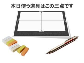 本日使う道具はこの三点です
 