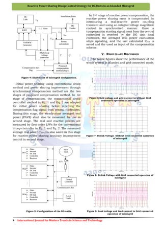Reactive Power Sharing Droop Control Strategy for DG Units in an ...