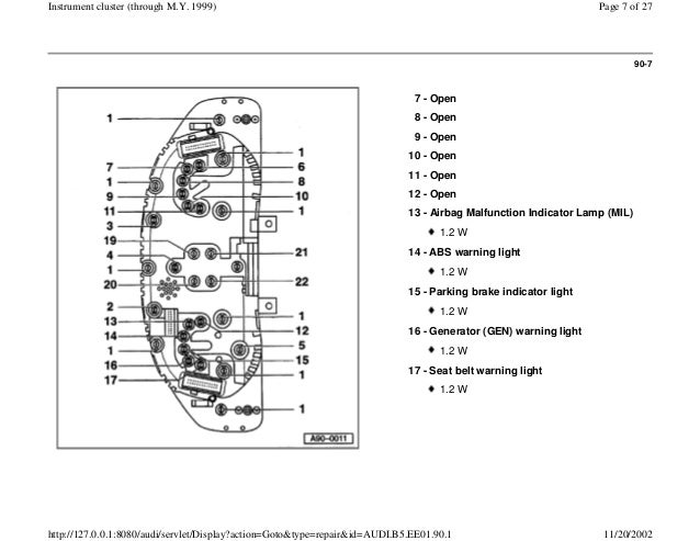 AUDI A4 B5 1.8L 1996 ELECTRICAL EQUIPMENT 90 1 instrument cluster loc… | Audi A4 Wiring Diagram 1996 | | SlideShare