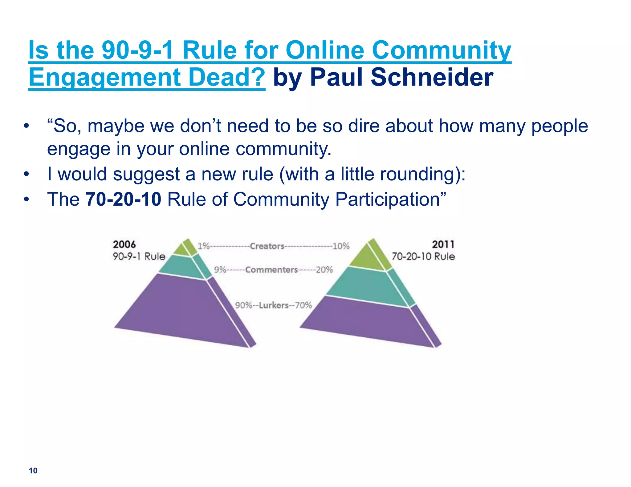 Is the 90-9-1 Rule for Online Community
Engagement Dead? by Paul Schneider
• “So, maybe we don’t need to be so dire about how many people
engage in your online community.
• I would suggest a new rule (with a little rounding):
• The 70-20-10 Rule of Community Participation”
10
 