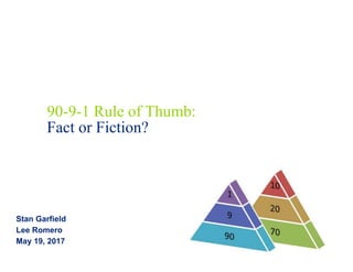 90-9-1 Rule of Thumb:
Fact or Fiction?
Stan Garfield
Lee Romero
May 19, 2017
 