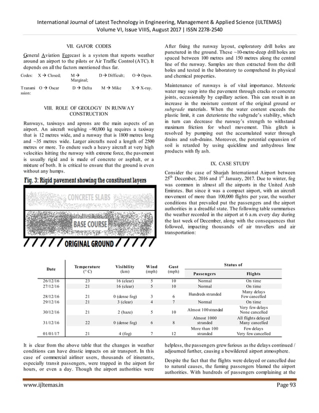 Aviation Meteorology | PDF