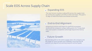 90-Day EOS Roll-Out Blueprint: Traction Implementation | PPTX