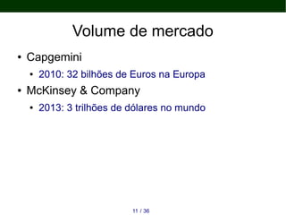 Volume de mercado
● Capgemini
● 2010: 32 bilhões de Euros na Europa
● McKinsey & Company
● 2013: 3 trilhões de dólares no mundo
3611 /
 