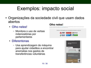 3616 /
Exemplos: impacto social
● Organizações da sociedade civil que usam dados
abertos
● Olho neles!
– Monitora o uso de verbas
indenizatórias por
parlamentares
● Diferentonas
– Usa aprendizagem de máquina
para ajudar cidadãos a encontrar
anomalias nos gastos de
transferências voluntárias
 