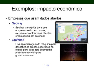 3617 /
Exemplos: impacto econômico
● Empresas que usam dados abertos
● Neoway
– Business analytics para que
empresas reduzam custos,
ex. para encontrar bons clientes
empresariais em potencial
● Grafeno6
– Usa aprendizagem de máquina para
descobrir os preços esperados na
região para cada tipo de produto
praticado nas compras
governamentais
 