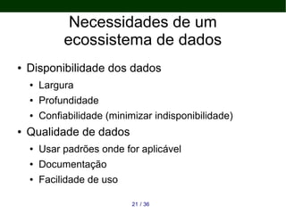 Necessidades de um
ecossistema de dados
● Disponibilidade dos dados
● Largura
● Profundidade
● Confiabilidade (minimizar indisponibilidade)
● Qualidade de dados
● Usar padrões onde for aplicável
● Documentação
● Facilidade de uso
3621 /
 