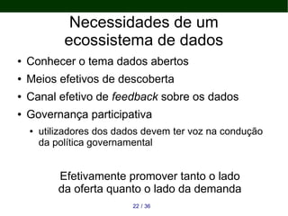 Necessidades de um
ecossistema de dados
● Conhecer o tema dados abertos
● Meios efetivos de descoberta
● Canal efetivo de feedback sobre os dados
● Governança participativa
● utilizadores dos dados devem ter voz na condução
da política governamental
Efetivamente promover tanto o lado
da oferta quanto o lado da demanda
3622 /
 