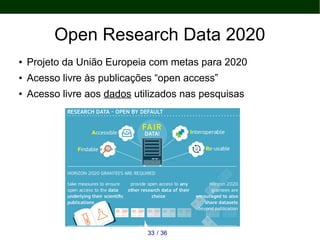 Open Research Data 2020
● Projeto da União Europeia com metas para 2020
● Acesso livre às publicações “open access”
● Acesso livre aos dados utilizados nas pesquisas
3633 /
 
