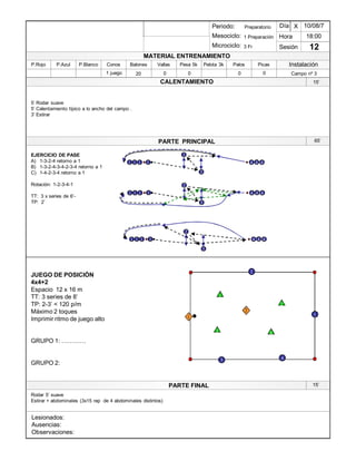 Lesionados:
Ausencias:
Observaciones:
PARTE PRINCIPAL
PARTE FINAL
Periodo:
Mesociclo:
Microciclo:
MATERIAL ENTRENAMIENTO
CALENTAMIENTO
PicasPalosPelota 3kPesa 5kVallasBalonesConosP.BlancoP.AzulP.Rojo
Sesión
Día
Hora
Instalación
10/08/7
18:00
12
Preparatorio
1 Preparación
3 Fr
1 juego 20 0 0 0 0
EJERCICIO DE PASE
A) 1-3-2-4 retorno a 1
B) 1-3-2-4-3-4-2-3-4 retorno a 1
C) 1-4-2-3-4 retorno a 1
Rotación: 1-2-3-4-1
TT: 3 x series de 6¶-
TP: 2¶
5¶ Rodar suave
5¶ Calentamiento típico a lo ancho del campo .
3¶ Estirar
15¶
65¶
3
2
1
3
1
4
4
1
2
2
JUEGO DE POSICIÓN
4x4+2
Espacio 12 x 16 m
TT: 3 series de 8¶
TP: 2-3¶ < 120 p/m
Máximo 2 toques
Imprimir ritmo de juego alto
GRUPO 1: ««««
GRUPO 2:
Rodar 5¶ suave
Estirar + abdominales (3x15 rep de 4 abdominales distintos)
15¶
Campo nº 3
1 11 1
2
3
4 44
1 11
2
3
4 441
1 11 1
2
3
4 44
X
 