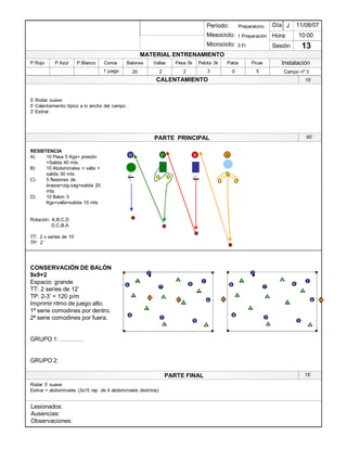 Lesionados:
Ausencias:
Observaciones:
PARTE PRINCIPAL
PARTE FINAL
Periodo:
Mesociclo:
Microciclo:
MATERIAL ENTRENAMIENTO
CALENTAMIENTO
PicasPalosPelota 3kPesa 5kVallasBalonesConosP.BlancoP.AzulP.Rojo
Sesión
Día
Hora
Instalación
11/08/07
10:00
13
Preparatorio
1 Preparación
3 Fr
1 juego 20 2 2 0 5
RESISTENCIA
A) 10 Pesa 5 Kgs+ presión
+Salida 40 mts.
B) 10 Abdominales + valla +
salida 30 mts
C) 5 flexiones de
brazos+zig-zag+salida 20
mts.
D) 10 Balon 3
Kgs+valla+salida 10 mts
Rotación: A,B,C,D
D,C,B,A
TT: 2 x series de 10¶
TP: 2¶
5¶ Rodar suave
5¶ Calentamiento típico a lo ancho del campo .
3¶ Estirar
15¶
60¶
CONSERVACIÓN DE BALÓN
9x9+2
Espacio grande
TT: 2 series de 12¶
TP: 2-3¶ < 120 p/m
Imprimir ritmo de juego alto.
1ª serie comodines por dentro.
2ª serie comodines por fuera.
GRUPO 1: ««««
GRUPO 2:
Rodar 5¶ suave
Estirar + abdominales (3x15 rep de 4 abdominales distintos)
15¶
Campo nº 3
BC AD
1
3
2
1
2
4
5
6
4
5
6
21
7
8
78 9
7
4
1
3
2
1
2
4
5
6
4
5
6
21
7
8
78 9
7
4
3
J
 