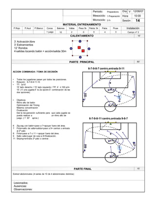 Lesionados:
Ausencias:
Observaciones:
PARTE PRINCIPAL
PARTE FINAL
Periodo:
Mesociclo:
Microciclo:
MATERIAL ENTRENAMIENTO
CALENTAMIENTO
PicasPalosPelota 3kPesa 5kVallasBalonesConosP.BlancoP.AzulP.Rojo
Sesión
Día
Hora
Instalación
12/08/07
10:00
14
Preparatorio
1 Preparación
3 Fr
1 juego 10 2 0 4 3
ACCION COMBINADA / TOMA DE DECISIÓN
‡ Todos los jugadores pasan por todos las posiciones.
‡ Rotación: 6-7-8-9-11-10
‡ TT: 3x10¶
15¶ lado derecho / 15¶ lado izquierdo / TP: 4¶ ” 100 p/m
15¶ ( 5¶ una jugada;5¶ la 2a opción;5¶ combinación de las
dos opciones).
‡ Objetivos:
Ritmo alto de balón
Optimización del Timing
Máxima concentración
Finalización
Dar la recuperación suficiente para que cada jugada se
pueda realizar a un ritmo alto de
juego. ( 1¶ 30´ aprox.)
6 Zig-zag con balón+pase a 7+apoyar fuera del área.
7 Finta+salto de valla+salida+pase a 9+ centrar o entrada
al 2º palo
8 Finta+pase a 7 o 11 + apoyar fuera del área.
9 Salto valla+jugar de cara a 8+finalización.
11 Skiping+entrada 2º palo o centrar.
3¶ Activación libre
3¶ Estiramientos
12¶ Rondos
4 salidas tocando balón + acción/salida 30m
10¶
Estirar+abdominales (4 series de 10 de 4 abdominales distintos)
15¶
60¶
1
2
0 Campo nº 3
V
4
3
1
1
6-7-9-8-7 centro,entrada 9-11
1
6
9
7
11
8
1
6
9
7
11
8
6-7-9-8-11 centro,entrada 9-8-7
 