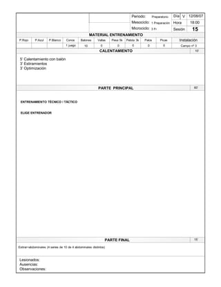 Lesionados:
Ausencias:
Observaciones:
PARTE PRINCIPAL
PARTE FINAL
Periodo:
Mesociclo:
Microciclo:
MATERIAL ENTRENAMIENTO
CALENTAMIENTO
PicasPalosPelota 3kPesa 5kVallasBalonesConosP.BlancoP.AzulP.Rojo
Sesión
Día
Hora
Instalación
12/08/07
18:00
15
Preparatorio
1 Preparación
3 Fr
1 juego 10 0 0 0 0
ENTRENAMIENTO TÉCNICO / TÁCTICO
ELIGE ENTRENADOR
5¶ Calentamiento con balón
3¶ Estiramientos
3¶ Optimización
10¶
Estirar+abdominales (4 series de 10 de 4 abdominales distintos)
15¶
60¶
0 Campo nº 3
V
 