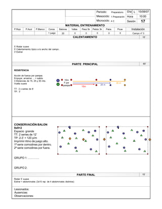 Lesionados:
Ausencias:
Observaciones:
PARTE PRINCIPAL
PARTE FINAL
Periodo:
Mesociclo:
Microciclo:
MATERIAL ENTRENAMIENTO
CALENTAMIENTO
PicasPalosPelota 3kPesa 5kVallasBalonesConosP.BlancoP.AzulP.Rojo
Sesión
Día
Hora
Instalación
15/08/07
10:00
17
Preparatorio
1 Preparación
4 C
1 juego 20 0 0 0 0
RESISTENCIA
Acción de fuerza por parejas:
Empujar, arrastrar ... + salida.
3 Distancias de 15, 25 y 35 mts.
Vuelta suave
TT: 2 x series de 8¶
TP: 3¶
5¶ Rodar suave
5¶ Calentamiento típico a lo ancho del campo .
3¶ Estirar
15¶
60¶
CONSERVACIÓN BALON
9x9+2
Espacio grande
TT: 2 series de 12¶
TP: 2-3¶ < 120 p/m
Imprimir ritmo de juego alto.
1ª serie comodines por dentro.
2ª serie comodines por fuera.
GRUPO 1: ««««
GRUPO 2:
Rodar 5¶ suave
Estirar + abdominales (3x15 rep de 4 abdominales distintos)
15¶
Campo nº 3
B
A
1
3
2
1
2
4
5
6
4
5
6
21
7
8
78 9
7
4
1
3
2
1
2
4
5
6
4
5
6
21
7
8
78 9
7
4
0
L
10m
F por
parejas 15m
25 m
35 m
 