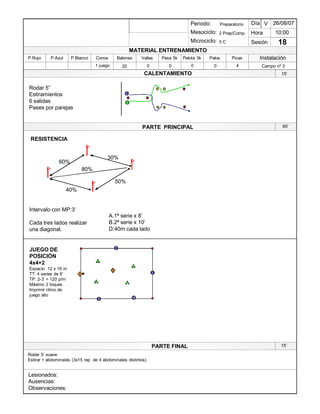Lesionados:
Ausencias:
Observaciones:
PARTE PRINCIPAL
PARTE FINAL
Periodo:
Mesociclo:
Microciclo:
MATERIAL ENTRENAMIENTO
CALENTAMIENTO
PicasPalosPelota 3kPesa 5kVallasBalonesConosP.BlancoP.AzulP.Rojo
Sesión
Día
Hora
Instalación
26/08/07
10:00
18
Preparatorio
5 C
1 juego 20 0 0 0 4
15¶
60¶
15¶
Campo nº 30
V
1
1
Rodar 5´
Estiramientos
6 salidas
Pases por parejas
Rodar 5¶ suave
Estirar + abdominales (3x15 rep de 4 abdominales distintos)
60%
30%
80%
A.1ª serie x 8¶
B.2ª serie x 10¶
D:40m cada lado
Intervalo con MP:3¶
Cada tres lados realizar
una diagonal.
50%
40%
RESISTENCIA
3
2
1
3
1
4
4
1
2
2
JUEGO DE
POSICIÓN
4x4+2
Espacio 12 x 16 m
TT: 4 series de 6¶
TP: 2-3¶ < 120 p/m
Máximo 2 toques
Imprimir ritmo de
juego alto
2 Prep/Comp.
 