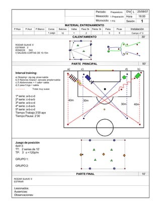 Lesionados:
Ausencias:
Observaciones:
PARTE PRINCIPAL
PARTE FINAL
Periodo:
Mesociclo:
Microciclo:
MATERIAL ENTRENAMIENTO
CALENTAMIENTO
PicasPalosPelota 3kPesa 5kVallasBalonesConosP.BlancoP.AzulP.Rojo
Sesión
Día
Hora
Instalación
25/08/07
18:00
1
RODAR SUAVE 5¶
ESTIRAR 3¶
RONDOS 5X2
5 SALIDAS CORTAS DE 10-15m
1
1
1
3
4
2
1
2
5
Interval training:
a) c) d) b)
40m30m
30m40m
a) Skipping+ zig-zag picas+salida
b) 5 flexiones brazos+ zancada amplia+salida
c) 5 Abdominales + 1 valla+ salida
d) 5 pesa 5 kgs + salida
1ª serie: a-b-c-d
2ª serie: c-d-a-b
3ª serie: a-b-c-d
4ª serie: c-d-a-b
5ª serie: a-b-c-d
Tiempo Trabajo:3¶00 apx
Tiempo Pausa: 2¶30
Trotar muy suave
30¶
50¶
RODAR SUAVE 5¶
ESTIRAR
1 juego 10 1 2 5 6 Campo nº 3
Preparatorio
1 Preparación
1 FG
Juego de posición
4x4+3
TT: 2 series de 10¶
TP: 3¶ o <120p/m
GRUPO 1:
GRUPO 2:
1
3
2
1 2
3
1 2
4
3
4
10¶
L
 