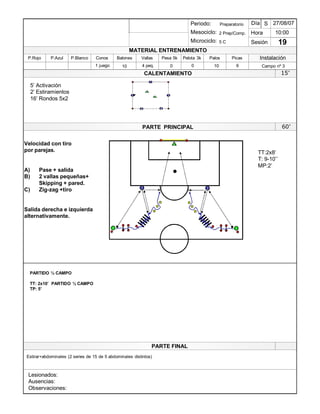 Lesionados:
Ausencias:
Observaciones:
PARTE PRINCIPAL
PARTE FINAL
Periodo:
Mesociclo:
Microciclo:
MATERIAL ENTRENAMIENTO
CALENTAMIENTO
PicasPalosPelota 3kPesa 5kVallasBalonesConosP.BlancoP.AzulP.Rojo
Sesión
Día
Hora
Instalación
5¶ Activación
2¶ Estiramientos
16¶ Rondos 5x2
60¶
Velocidad con tiro
por parejas.
A) Pase + salida
B) 2 vallas pequeñas+
Skipping + pared.
C) Zig-zag +tiro
Salida derecha e izquierda
alternativamente.
TT:2x8¶
T: 9-10¶¶
MP:2¶
1 3
4
2
1
2
4
1
2
1
2
1
15¶
PARTIDO ½ CAMPO
TT: 2x10¶ PARTIDO ½ CAMPO
TP: 5¶
1 juego 10 0 10 60 Campo nº 3
27/08/07
10:00
19
Preparatorio
2 Prep/Comp.
5 C
S
Estirar+abdominales (2 series de 15 de 5 abdominales distintos)
4 peq.
 