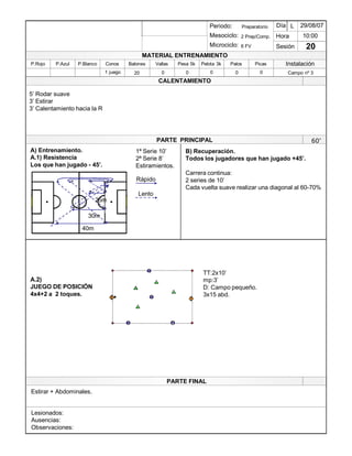 Lesionados:
Ausencias:
Observaciones:
PARTE PRINCIPAL
PARTE FINAL
Periodo:
Mesociclo:
Microciclo:
MATERIAL ENTRENAMIENTO
CALENTAMIENTO
PicasPalosPelota 3kPesa 5kVallasBalonesConosP.BlancoP.AzulP.Rojo
Sesión
Día
Hora
Instalación
5¶ Rodar suave
3¶ Estirar
3¶ Calentamiento hacia la R
60¶
A) Entrenamiento.
A.1) Resistencia
Los que han jugado - 45¶.
1ª Serie 10¶
2ª Serie 8¶
Estiramientos.
Rápido
Lento
A.2)
JUEGO DE POSICIÓN
4x4+2 a 2 toques.
3
2
1
2
3
1 2
4
5
5
TT:2x10¶
mp:3¶
D: Campo pequeño.
3x15 abd.
40m
30m
25m
29/08/07
10:00
20
Preparatorio
2 Prep/Comp.
6 FV
1 juego 20 0 0 0 0 Campo nº 30
L
B) Recuperación.
Todos los jugadores que han jugado +45¶.
Carrera continua:
2 series de 10¶
Cada vuelta suave realizar una diagonal al 60-70%
Estirar + Abdominales.
 