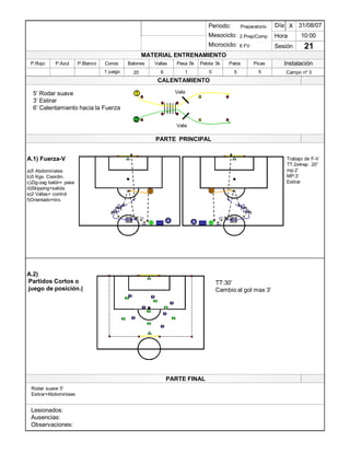 Lesionados:
Ausencias:
Observaciones:
PARTE PRINCIPAL
PARTE FINAL
Periodo:
Mesociclo:
Microciclo:
MATERIAL ENTRENAMIENTO
CALENTAMIENTO
PicasPalosPelota 3kPesa 5kVallasBalonesConosP.BlancoP.AzulP.Rojo
Sesión
Día
Hora
Instalación
31/08/07
10:00
21
Preparatorio
2 Prep/Comp
6 FV
X
1 juego 20 6 1 5 5 Campo nº 30
A.1) Fuerza-V
a)5 Abdominales
b)5 Kgs. Coordin.
c)Zig-zag balón+ pase
d)Skipping+salida
e)2 Vallas+ control
f)Orientado+tiro.
Trabajo de F-V
TT:2x4rep 20´
mp:2¶
MP:3¶
Estirar
A.2)
Partidos Cortos o
juego de posición.(
TT:30¶
Cambio al gol max 3¶
1
1
1
1 1
1
2
2
2
2
2 1
2
1 2
1
1 1
B B
5¶ Rodar suave
3¶ Estirar
6¶ Calentamiento hacia la Fuerza
1
2
Valla
Valla
Rodar suave 5¶
Estirar+Abdominlaes
A A
 
