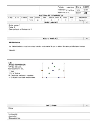 Lesionados:
Ausencias:
Observaciones:
PARTE PRINCIPAL
PARTE FINAL
Periodo:
Mesociclo:
Microciclo:
MATERIAL ENTRENAMIENTO
CALENTAMIENTO
PicasPalosPelota 3kPesa 5kVallasBalonesConosP.BlancoP.AzulP.Rojo
Sesión
Día
Hora
Instalación
01/09/07
10:00
22
Preparatorio
2 Prep/Comp
6 FV
J
1 juego 20 0 0 0 0 Campo nº 30
A.2)
JUEGO DE POSICIÓN
4x4+2 a 2 toques.
Ritmo defensivo alto.
3
2
1
2
3
1 2
4
5
5
TT:6x4¶
TP:1¶30´ Estirar
D: Campo de mediano a pequeño.
3x10 repeticiones de 4 abdominales.
RESISTENCIA
18¶ rodar suave conbinado con una salida a ritmo fuerte de 6 a 8´ dentro de cada periódo de un minuto.
Estirar 2¶
Rodar suave 4¶
Estirar 3¶
Calentar hacia la Resistencia 3¶
Estirar
10¶
50¶
10¶
 