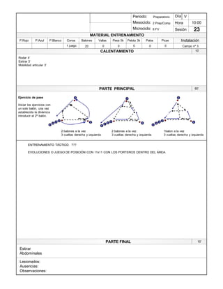 Lesionados:
Ausencias:
Observaciones:
PARTE PRINCIPAL
PARTE FINAL
Periodo:
Mesociclo:
Microciclo:
MATERIAL ENTRENAMIENTO
CALENTAMIENTO
PicasPalosPelota 3kPesa 5kVallasBalonesConosP.BlancoP.AzulP.Rojo
Sesión
Día
Hora
Instalación
10:00
23
Preparatorio
2 Prep/Comp
6 FV
V
1 juego 20 0 0 0 0 Campo nº 30
1
1 1
3
2
1
1
1 1
1
1
1
1
1 1
1
1
1
2 balones a la vez
3 vueltas derecha y izquierda
1balon a la vez
3 vueltas derecha y izquierda
2 balones a la vez
3 vueltas derecha y izquierda
Ejercicio de pase
Iniciar los ejercicios con
un solo balón, una vez
establecida la dinámica
introducir el 2º balón.
Rodar 4¶
Estirar 3¶
Mobilidad articular 3¶
60¶
10¶
10¶
ENTRENAMIENTO TÁCTICO: ???
EVOLUCIONES O JUEGO DE POSICIÓN CON 11x11 CON LOS PORTEROS DENTRO DEL ÁREA.
Estirar
Abdominales
 