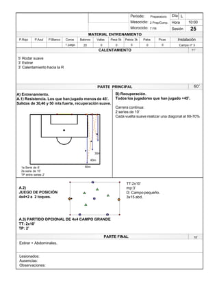 Lesionados:
Ausencias:
Observaciones:
PARTE PRINCIPAL
PARTE FINAL
Periodo:
Mesociclo:
Microciclo:
MATERIAL ENTRENAMIENTO
CALENTAMIENTO
PicasPalosPelota 3kPesa 5kVallasBalonesConosP.BlancoP.AzulP.Rojo
Sesión
Día
Hora
Instalación
5¶ Rodar suave
3¶ Estirar
3¶ Calentamiento hacia la R
60¶
A) Entrenamiento.
A.1) Resistencia. Los que han jugado menos de 45¶.
Salidas de 30,40 y 50 mts fuerte, recuperación suave.
A.2)
JUEGO DE POSICIÓN
4x4+2 a 2 toques.
A.3) PARTIDO OPCIONAL DE 4x4 CAMPO GRANDE
TT: 2x10¶
TP: 2¶
3
2
1
2
3
1 2
4
5
5
TT:2x10¶
mp:3¶
D: Campo pequeño.
3x15 abd.
10:00
25
Preparatorio
2 Prep/Comp.
7 FR
1 juego 20 0 0 0 0 Campo nº 30
L
B) Recuperación.
Todos los jugadores que han jugado +45¶.
Carrera continua:
2 series de 10¶
Cada vuelta suave realizar una diagonal al 60-70%
Estirar + Abdominales.
30m
40m
50m1a Serie de 8¶
2a serie de 10¶
TP entre series 2¶
11¶
10¶
 