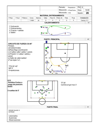 Lesionados:
Ausencias:
Observaciones:
PARTE PRINCIPAL
PARTE FINAL
Periodo:
Mesociclo:
Microciclo:
MATERIAL ENTRENAMIENTO
CALENTAMIENTO
PicasPalosPelota 3kPesa 5kVallasBalonesConosP.BlancoP.AzulP.Rojo
Sesión
Día
Hora
Instalación
10:00
26
Preparatorio
2 Prep/Comp.
7 FR
1 juego 20 0 0 0 0 Campo nº 30
X
1
1
3¶ Activación
3¶ Estiramientos
4¶ Fuerza + salidas
2¶ Balón
CIRCUITO DE FUERZA 35-40´
Parejas.
a)5 abdominales
b)Pesa 5kgs coordinación
c) 2 saltos valla+ salida + pared.
d) Presión+ 2 vallas+ salida y
pared
e) Salto de valla+salida+
2º de triple+1x1.
TTS:35´-40´
MP:3¶
8 repeticiones
1
2
1
12m
1x1
2
RODAR SUAVE 5¶
ESTIRAR
12¶
40¶
10¶
A.2)
Partidos Cortos o
juego de posición.
5x5x5
2 vueltas de 5¶
TT:30¶
Cambio al gol max 3¶
1
1
1
1 1
1
2
2
2
2
2 1
2
1 2
1
 
