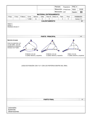Lesionados:
Ausencias:
Observaciones:
PARTE PRINCIPAL
PARTE FINAL
Periodo:
Mesociclo:
Microciclo:
MATERIAL ENTRENAMIENTO
CALENTAMIENTO
PicasPalosPelota 3kPesa 5kVallasBalonesConosP.BlancoP.AzulP.Rojo
Sesión
Día
Hora
Instalación
1
1 1
3
2
1
1
1 1
1
1
1
1
1 1
1
1
1
2 balones a la vez
3 vueltas derecha y izquierda
1balon a la vez
3 vueltas derecha y izquierda
2 balones a la vez
3 vueltas derecha y izquierda
Ejercicio de pase
Iniciar los ejercicios con
un solo balón, una vez
establecida la dinámica
introducir el 2º balón.
Rodar 4¶
Estirar 3¶
Mobilidad articular 3¶
60¶
10¶
JUEGO DE POSICIÓN CON 11x11 CON LOS PORTEROS DENTRO DEL ÁREA.
10:00
33
30¶
1 juego 10 0 0 4 0 Campo nº 3
Preparatorio
2 Prep/Comp.
8 RF
V
 