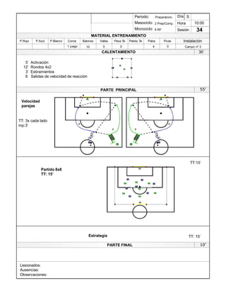 Lesionados:
Ausencias:
Observaciones:
PARTE PRINCIPAL
PARTE FINAL
Periodo:
Mesociclo:
Microciclo:
MATERIAL ENTRENAMIENTO
CALENTAMIENTO
PicasPalosPelota 3kPesa 5kVallasBalonesConosP.BlancoP.AzulP.Rojo
Sesión
Día
Hora
Instalación
10:00
34
30¶
1 juego 10 0 0 4 0 Campo nº 3
Preparatorio
2 Prep/Comp.
8 RF
S
5¶ Activación
12¶ Rondos 4x2
3¶ Estiramientos
6 Salidas de velocidad de reacción
55¶
10¶
Velocidad
parejas
TT: 3x cada lado
mp:3¶
Estrategia TT: 15¶
1 3
4
2
1
2
4
1
1
1 1
1
2
2
2
2
1
1
1
1
22 2
Partido 8x8
TT: 15¶
TT:15¶
2
1
1
2
1
1
 