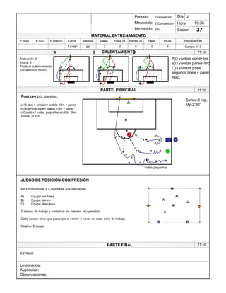 Lesionados:
Ausencias:
Observaciones:
PARTE PRINCIPAL
PARTE FINAL
Periodo:
Mesociclo:
Microciclo:
MATERIAL ENTRENAMIENTO
CALENTAMIENTO
PicasPalosPelota 3kPesa 5kVallasBalonesConosP.BlancoP.AzulP.Rojo
Sesión
Día
Hora
Instalación
10:30
37
3 Competición
9 Fr
J
TT:15¶
Fuerza-r por parejas.
Series:6 rep.
Mp:2¶30´
1
2
1
a)10 abd.+ presión+ salida 10m + pared
b)3kgs+2os triple+ salida 15m + pared
c)Coord.+2 vallas pequeñas+salida 20m
+pared yChut.
JUEGO DE POSICIÓN CON PRESIÓN
4x4+2comodines + 4 jugadores que descansan.
A) Equipo por fuera
B) Equipo dentro
C) Equipo descansa
2¶ tiempo de trabajo y contamos los balones recuperados
Cada equipo tiene que pasar por el centro 3 veces en cada serie de trabajo.
Realizar 2 series.
3
2
1
2
3
1 2
4
5
5
TT:70¶
TT:10¶
ESTIRAR
1
3
2
A)3 vueltas cond+tiro
B)3 vueltas pared+tiro
C)3 vueltas pase
segunda linea + pared
+tiro.
1
3
2
1
3
2
A B C
Activación 3¶
Estirar 3¶
Finalizar calentamiento
con ejercicio de tiro.
1 juego 20 2 0 0 6 Campo nº 30
Vallas pequeñas
Competición
 