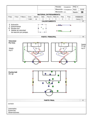 Lesionados:
Ausencias:
Observaciones:
PARTE PRINCIPAL
PARTE FINAL
Periodo:
Mesociclo:
Microciclo:
MATERIAL ENTRENAMIENTO
CALENTAMIENTO
PicasPalosPelota 3kPesa 5kVallasBalonesConosP.BlancoP.AzulP.Rojo
Sesión
Día
Hora
Instalación
10:30
38
Competición
3 Competicion
9 Fr
V
5¶ Activación
3¶ Estiramientos
12¶ Rondos 4x2
4 Salidas de velocidad
de reacción por parejas.
1
1
2
2
1 3
4
2
1
2
4
Velocidad
Por trios
3xlado
mp:5¶
Partido 8x8
TT: 12¶
8
56
3
1
12
5
86
4
49
9
7
7
25¶
50¶
10¶
ESTIRAR
3xlado
TT:20¶
mp:3¶
1
213
1
2 1 3
1 juego 20 0 0 0 4 Campo nº 30
 