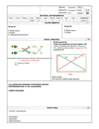 Lesionados:
Ausencias:
Observaciones:
PARTE PRINCIPAL
PARTE FINAL
Periodo:
Mesociclo:
Microciclo:
MATERIAL ENTRENAMIENTO
CALENTAMIENTO
PicasPalosPelota 3kPesa 5kVallasBalonesConosP.BlancoP.AzulP.Rojo
Sesión
Día
Hora
Instalación
Grupo A)
5¶ Rodar suave
3¶ Estirar
3¶ Calentamiento hacia la F
60¶
A.2) JUEGO DE POSICION O PARTIDOS CORTOS
DEPENDIENDO DEL Nº DE JUGADORES
CAMPO PEQUEÑO.
Abdominales
3x15 abd de 5 abdominales distintos..
1 juego 20 4 2 5 4 Campo nº 30
B) Recuperación.
Todos los jugadores que han jugado +45¶.
Carrera continua suave tres lados + diagonal al
50%, carrera continua 3 lados + diagonal al 70%.
2 series de 10¶
11¶
1
2
1 Valla pequeña y 1valla grande
Grupo B)
5¶ Rodar suave
3¶ Estirar
Suave
10:30
39
Competición
3 Competicion
10 FV
L
50% 70%
TT: 3 series de 6 salidas
TP: 2¶
Espantapajaros 5Kgs+Coordinacion+skiping+2 vallas+zig-zag+salida 15m
5Kg
5Kg
ESTIRAR + ABDOMINALES
10¶
 