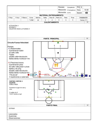 Lesionados:
Ausencias:
Observaciones:
PARTE PRINCIPAL
PARTE FINAL
Periodo:
Mesociclo:
Microciclo:
MATERIAL ENTRENAMIENTO
CALENTAMIENTO
PicasPalosPelota 3kPesa 5kVallasBalonesConosP.BlancoP.AzulP.Rojo
Sesión
Día
Hora
Instalación
1 juego 20 4 2 5 4 Campo nº 30
10:30
40
Competición
3 Competicion
10 FV
X
Circuito Fuerza Velocidad:
Parejas:
1 5 Abdominales
Coordinación balón
x2 salto valla
Triples
x2salto valla+devolución
Salida detrás muñecos+ tiro
1 5 Flexiones brazos
Coordinación pesa
X2 salto valla,pasar x picas
Salida y ski ping
X2salto valla+devolución
Salida detrás muñecos+tiro
TTS:25-30´
4 repeticiones a cada lado
1
1
1
2 2
x5 b
x5 p
Triple
ACTIVACIÓN 3¶
ESTIRAR 3¶
CALENTAR HACIA LA FUERZA 4¶
10¶
70¶
10¶
ESTIRAR
1
1
1
1
2
2
2
1
1 22
1
PARTIDO CORTOS 3
EQUIPOS
DOBLE AREA
Fomentar el jugar de cara y
chut.
2 vueltas de 4¶
15-20¶ Cambio al gol
 