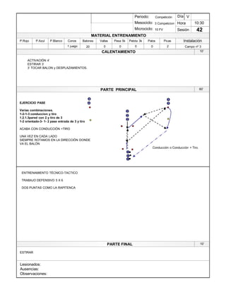 Lesionados:
Ausencias:
Observaciones:
PARTE PRINCIPAL
PARTE FINAL
Periodo:
Mesociclo:
Microciclo:
MATERIAL ENTRENAMIENTO
CALENTAMIENTO
PicasPalosPelota 3kPesa 5kVallasBalonesConosP.BlancoP.AzulP.Rojo
Sesión
Día
Hora
Instalación
1 juego 20 0 0 0 2 Campo nº 30
10:30
42
Competición
3 Competicion
10 FV
V
1
1
1
2
EJERCICIO PASE
Varias combinaciones.
1-2-1-3 conduccion y tiro
1.2.1.3pared con 2 y tiro de 3
1-2 orientado-3- 1- 2 pase entrada de 3 y tiro
ACABA CON CONDUCCIÓN +TIRO
UNA VEZ EN CADA LADO
SIEMPRE ROTAMOS EN LA DIRECCIÓN DONDE
VA EL BALÓN
34
2
2
34
10¶
60¶
10¶
Conducción o Conducción + Tiro.
ENTRENAMIENTO TÉCNICO-TACTICO
TRABAJO DEFENSIVO 5 X 6
DOS PUNTAS COMO LA RAPITENCA
ESTIRAR
ACTIVACIÓN 4¶
ESTIRAR 3¶
3¶ TOCAR BALON y DESPLAZAMIENTOS.
 