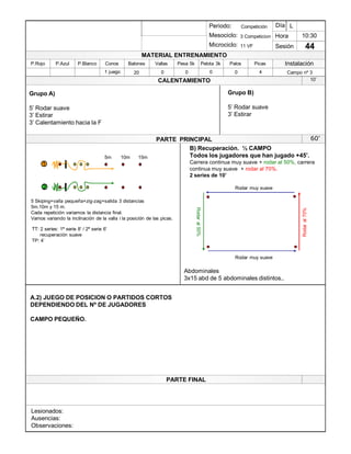 Lesionados:
Ausencias:
Observaciones:
PARTE PRINCIPAL
PARTE FINAL
Periodo:
Mesociclo:
Microciclo:
MATERIAL ENTRENAMIENTO
CALENTAMIENTO
PicasPalosPelota 3kPesa 5kVallasBalonesConosP.BlancoP.AzulP.Rojo
Sesión
Día
Hora
Instalación
1 juego 20 0 0 0 4 Campo nº 30
10:30
44
Competición
3 Competicion
11 VF
L
10¶
Grupo A)
5¶ Rodar suave
3¶ Estirar
3¶ Calentamiento hacia la F
60¶
A.2) JUEGO DE POSICION O PARTIDOS CORTOS
DEPENDIENDO DEL Nº DE JUGADORES
CAMPO PEQUEÑO.
Abdominales
3x15 abd de 5 abdominales distintos..
B) Recuperación. ½ CAMPO
Todos los jugadores que han jugado +45¶.
Carrera continua muy suave + rodar al 50%, carrera
continua muy suave + rodar al 70%.
2 series de 10¶
1
2
Grupo B)
5¶ Rodar suave
3¶ Estirar
Rodar muy suave
Rodar muy suave
TT: 2 series: 1ª serie 8¶ / 2ª serie 6¶
recuperación suave
TP: 4¶
5 Skiping+valla pequeña+zig-zag+salida 3 distancias
5m.10m y 15 m.
Cada repetición variamos la distancia final.
Vamos variando la inclinación de la valla i la posición de las picas.
5m 10m 15m
Rodaral50%
Rodaral70%
 