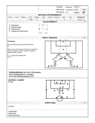 Lesionados:
Ausencias:
Observaciones:
PARTE PRINCIPAL
PARTE FINAL
Periodo:
Mesociclo:
Microciclo:
MATERIAL ENTRENAMIENTO
CALENTAMIENTO
PicasPalosPelota 3kPesa 5kVallasBalonesConosP.BlancoP.AzulP.Rojo
Sesión
Día
Hora
Instalación
1 juego 20 0 0 10 6 Campo nº 30
10:30
47
Competición
3 Competición
11 VF
V
10¶
VELOCIDAD
Salto valla+Skiping+pared+control orientado+
tiro.
Salen una vez de cada lado. Cuando el jugador del
otro grupo realiza el control orientado empieza el
jugador del lado contrario.
TT: 2 x series de 6 repeticiones
TPS: 5¶
1 3
4
2
1
2
4
5¶ Activación
3¶ Estiramientos
12¶ Rondos 4x2
4¶ Juegos de persecución
1
2
1
2
1
PARTIDO ½ CAMPO
TT:15¶
8
56
3
1
12
5
864
49
9
7
7
ESTIRAR
80¶
10¶
Automatismos: 6-3-1-4-11-10-5-centro
6-3-1-4-10-5 pared 11 ± 5 centro
6-3-1-4-9-10 toma decisión 11ó 7
 