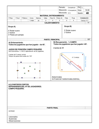 Lesionados:
Ausencias:
Observaciones:
PARTE PRINCIPAL
PARTE FINAL
Periodo:
Mesociclo:
Microciclo:
MATERIAL ENTRENAMIENTO
CALENTAMIENTO
PicasPalosPelota 3kPesa 5kVallasBalonesConosP.BlancoP.AzulP.Rojo
Sesión
Día
Hora
Instalación
1 juego 20 0 0 0 4 Campo nº 30
10:30
48
Competición
3 Competición
12 V
L
10¶
Grupo A)
5¶ Rodar suave
3¶ Estirar
3¶ Pases por parejas
60¶
A.2) PARTIDOS CORTOS
DEPENDIENDO DEL Nº DE JUGADORES.
CAMPO PEQUEÑO.
Abdominales
3x15 abd de 5 abdominales distintos..
B) Recuperación. ½ CAMPO
Todos los jugadores que han jugado +45¶.
2 series de 10¶
Grupo B)
5¶ Rodar suave
3¶ Estirar
Rodarmuysuave
JUEGO DE POSICIÓN CAMPO PEQUEÑO
4x4+3comodines o 3x3+2 dependiendo de los jugadores.
4 series de 8¶ campo normal
Tiempo de pausa entre series de 1¶30´
3
1
2
3
1 2
4
5
3
21
A) Entrenamiento.
Todos los jugadores que han jugado ± de 45¶.
Rodarmuysuave
ESTIRAR
d: ½ campo
 