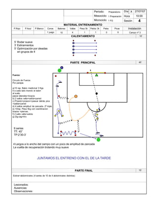 Lesionados:
Ausencias:
Observaciones:
PARTE PRINCIPAL
PARTE FINAL
Periodo:
Mesociclo:
Microciclo:
MATERIAL ENTRENAMIENTO
CALENTAMIENTO
PicasPalosPelota 3kPesa 5kVallasBalonesConosP.BlancoP.AzulP.Rojo
Sesión
Día
Hora
Instalación
27/07/07
10:00
4
Preparatorio
1 Preparación
1 FG
1 juego 10 4 1 0 6
Fuerza:
Circuito de Fuerza:
Por parejas
a)10 rep. Balon medicinal 3 Kgs
5 a cada lado tirando el balon
al suelo.
pasos laterales+brazos
b) 2 saltos valla+salida+pared
c) Presión+presion+passar detrás pica
+salida+pared
d) 4 saltos amplitud de zancada. 2º triple.
e) 10rep. Pesa 5kg con coordinacion
brazos +piernas..
f) 2 salto valla+salida
g) Zig-zag+tiro
5¶ Rodar suave
3¶ Estiramientos
5¶ Optimización por oleadas
en grupos de 4
6 series
TT: 45´
TP:2¶30-3¶
1
2
1
10¶
Estirar+abdominales (4 series de 10 de 4 abdominales distintos)
15¶
45¶
4 Largos a lo ancho del campo con un poco de amplitud de zancada
La vuelta de recuperación trotando muy suave
1
1
1
1
1 Campo nº 3
X
JUNTAMOS EL ENTRENO CON EL DE LA TARDE
 