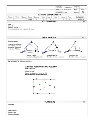 Lesionados:
Ausencias:
Observaciones:
PARTE PRINCIPAL
PARTE FINAL
Periodo:
Mesociclo:
Microciclo:
MATERIAL ENTRENAMIENTO
CALENTAMIENTO
PicasPalosPelota 3kPesa 5kVallasBalonesConosP.BlancoP.AzulP.Rojo
Sesión
Día
Hora
Instalación
1
1 1
3
2
1
1
1 1
1
1
1
1
1 1
1
1
1
2 balones a la vez
3 vueltas derecha y izquierda
1balon a la vez
3 vueltas derecha y izquierda
2 balones a la vez
3 vueltas derecha y izquierda
Ejercicio de pase
Iniciar los ejercicios con
un solo balón, una vez
establecida la dinámica
introducir el 2º balón.
Rodar 4¶
Estirar 3¶
Mobilidad articular 3¶
Terminar de calentar con el ejercicio de pase.
60¶
10¶
ENTRENAMIENTO TÉCNICO/TÁCTICO:
10:30
51
30¶
1 juego 10 0 0 0 0 Campo nº 3
Preparatorio
Competición.
12 V
V
ESTIRAR
JUEGO DE POSICIÓN CAMPO PEQUEÑO
4x4+2 comodines.
2 series 10¶ y 8¶
Tiempo de pausa entre series de 1¶30´
ESTIRAMIENTOS Y ABDOMINALES
3
1
2
3
1 2
4
5
3
21
 