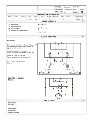 Lesionados:
Ausencias:
Observaciones:
PARTE PRINCIPAL
PARTE FINAL
Periodo:
Mesociclo:
Microciclo:
MATERIAL ENTRENAMIENTO
CALENTAMIENTO
PicasPalosPelota 3kPesa 5kVallasBalonesConosP.BlancoP.AzulP.Rojo
Sesión
Día
Hora
Instalación
1 juego 20 0 0 10 5 Campo nº 30
10:00
52
Competición
3 Competicion
12 V
S
10¶
VELOCIDAD
Salen una vez de cada lado. Cuando el jugador del
otro grupo realiza la última pared empieza el
jugador del lado contrario.
Velocidad de ejecución muy rapido.
Trabajo por parejas. 4 o 5 parejas en cada lado.
2 series de 3 tiros por cada lado.
Tiempo de pausa entre las dos series 3¶
TT: 2 x series de 6 repeticiones
TPS: 5¶
1 3
4
2
1
2
4
5¶ Activación
3¶ Estiramientos
12¶ Rondos 4x2
4¶ Juegos de persecución
PARTIDO ½ CAMPO
TT:15¶
8
56
3
1
12
5
864
49
9
7
7
ESTRATEGIA
ESTIRAR
80¶
10¶
1
2
1
4
3
 