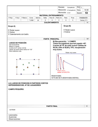 Lesionados:
Ausencias:
Observaciones:
PARTE PRINCIPAL
PARTE FINAL
Periodo:
Mesociclo:
Microciclo:
MATERIAL ENTRENAMIENTO
CALENTAMIENTO
PicasPalosPelota 3kPesa 5kVallasBalonesConosP.BlancoP.AzulP.Rojo
Sesión
Día
Hora
Instalación
1 juego 20 0 0 0 4 Campo nº 30
10:30
53
Competición
4 Competición
13 Vf
L
10¶
Grupo A)
5¶ Rodar suave
3¶ Estirar
3¶ Calentamiento con balón.
60¶
A.2) JUEGO DE POSICION O PARTIDOS CORTOS
DEPENDIENDO DEL Nº DE JUGADORES
CAMPO PEQUEÑO.
Abdominales
3x15 abd de 5 abdominales distintos..
B) Recuperación. ½ CAMPO
Todos los jugadores que han jugado +45¶.
2 series de 10¶ de rodar suave+ salidas de
40,30 y 20m al 50,60 y 70%. recuperación
muy suave.
Grupo B)
5¶ Rodar suave
3¶ Estirar
Rodar muy suave
JUEGO DE POSICIÓN
4x4+3comodines
Máximo 2 toques.
4 series de 6¶ campo normal.
Tiempo de pausa entre series de 1¶30´
Ritmo defensivo alto.
3
1
2
3
1 2
4
5
3
21
40,30 y 20 m
salidas al 50,60,70%
ESTIRAR
10¶
 