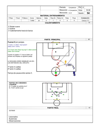 Lesionados:
Ausencias:
Observaciones:
PARTE PRINCIPAL
PARTE FINAL
Periodo:
Mesociclo:
Microciclo:
MATERIAL ENTRENAMIENTO
CALENTAMIENTO
PicasPalosPelota 3kPesa 5kVallasBalonesConosP.BlancoP.AzulP.Rojo
Sesión
Día
Hora
Instalación
1 juego 20 0 1 5 6 Campo nº 30
10:30
54
Competición
4 Competición
13 Vf
X
10¶
5¶ Rodar suave
3¶ Estirar
3¶ Calentamiento hacia la fuerza
PARTIDO SIN COMODINES
3 EQUIPOS
A) 2 vueltas de partidos de 4¶
A) 15-20¶ cambio al gol
1
1
1
1
2
2
2 1
1 22
12
1
80¶
10¶
ESTIRAR
Fuerza-V por parejas.
1ª serie 4 vueltas
2ª serie 3 vueltas
Tiempo de pausa entre series 3¶.
1
2 1
1 5 abd.+ 2 vallas+ skip+pared+
Salida 20m+ centro.
2) 5 Coord pesa 5kgs+zig-zag+2 vallas+pared+
salida 20m+remate
Cuando el jugador nº 1 toca el balón por
primera vez empieza la siguiente pareja.
LA SEGUNDA SERIE DISMINUIR UN 20%
LAS DISTANCIAS DEL CIRCUITO.
 