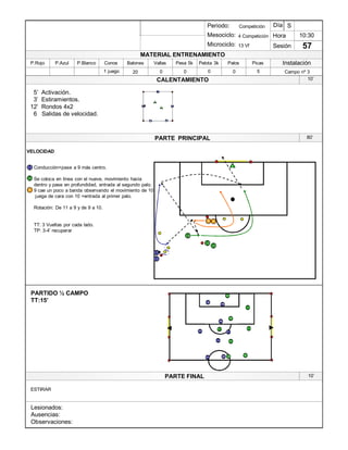 Lesionados:
Ausencias:
Observaciones:
PARTE PRINCIPAL
PARTE FINAL
Periodo:
Mesociclo:
Microciclo:
MATERIAL ENTRENAMIENTO
CALENTAMIENTO
PicasPalosPelota 3kPesa 5kVallasBalonesConosP.BlancoP.AzulP.Rojo
Sesión
Día
Hora
Instalación
1 juego 20 0 0 0 5 Campo nº 30
10:30
57
Competición
4 Competición
13 Vf
S
10¶
1 3
4
2
1
2
4
5¶ Activación.
3¶ Estiramientos.
12¶ Rondos 4x2
6 Salidas de velocidad.
PARTIDO ½ CAMPO
TT:15¶
8
56
3
1
12
5
864
49
9
7
7
ESTIRAR
80¶
10¶
VELOCIDAD
1
11
9
10
11
10
9
Conducción+pase a 9 más centro.
Se coloca en línea con el nueve, movimiento hacia
dentro y pase en profundidad, entrada al segundo palo.
9 cae un poco a banda observando el movimiento de 10,
juega de cara con 10 +entrada al primer palo.
Rotación: De 11 a 9 y de 9 a 10.
TT: 3 Vueltas por cada lado.
TP: 3-4¶ recuperar
10
10
9
11
 