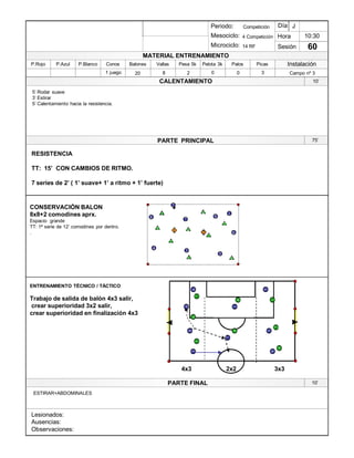 Lesionados:
Ausencias:
Observaciones:
PARTE PRINCIPAL
PARTE FINAL
Periodo:
Mesociclo:
Microciclo:
MATERIAL ENTRENAMIENTO
CALENTAMIENTO
PicasPalosPelota 3kPesa 5kVallasBalonesConosP.BlancoP.AzulP.Rojo
Sesión
Día
Hora
Instalación
1 juego 20 8 2 0 3 Campo nº 30
10:30
60
Competición
4 Competición
14 RF
J
10¶
RESISTENCIA
TT: 15¶ CON CAMBIOS DE RITMO.
7 series de 2¶ ( 1¶ suave+ 1¶ a ritmo + 1¶ fuerte)
CONSERVACIÓN BALON
8x8+2 comodines aprx.
Espacio grande
TT: 1ª serie de 12¶ comodines por dentro.
.
1
3
2
1
2
4
5
6
4
5
6
21
7
8
78 9
7
4
ESTIRAR+ABDOMINALES
10¶
75¶
5¶ Rodar suave
3¶ Estirar
5¶ Calentamiento hacia la resistencia.
ENTRENAMIENTO TÉCNICO / TÁCTICO
Trabajo de salida de balón 4x3 salir,
crear superioridad 3x2 salir,
crear superioridad en finalización 4x3
8
5
63
1
1
2
5
8
6
4
4
9
9
7
7
5
4x3 2x2 3x3
 