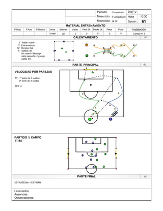 Lesionados:
Ausencias:
Observaciones:
PARTE PRINCIPAL
PARTE FINAL
Periodo:
Mesociclo:
Microciclo:
MATERIAL ENTRENAMIENTO
CALENTAMIENTO
PicasPalosPelota 3kPesa 5kVallasBalonesConosP.BlancoP.AzulP.Rojo
Sesión
Día
Hora
Instalación
1 juego 20 2 0 5 6 Campo nº 30
10:30
61
Competición
4 Competición
14 RF
V
10¶
PARTIDO ½ CAMPO
TT:15¶
8
56
3
1
12
5
864
49
9
7
7
1
12
VELOCIDAD POR PAREJAS
TT: 1ª serie de 3 vueltas
2ª serie de 4 vueltas
TPS: 4¶
60¶
15¶
ESTRATEGIA + ESTIRAR
1 3
4
2
1
2
4
5¶ Rodar suave.
3¶ Estiramientos.
12¶ Rondos 5x2
6 Salidas de:
5m coord.+Skiping+
valla pequeña+zig-zag+
salida 5m.
1
2
.
 