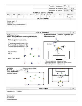 Lesionados:
Ausencias:
Observaciones:
PARTE PRINCIPAL
PARTE FINAL
Periodo:
Mesociclo:
Microciclo:
MATERIAL ENTRENAMIENTO
CALENTAMIENTO
PicasPalosPelota 3kPesa 5kVallasBalonesConosP.BlancoP.AzulP.Rojo
Sesión
Día
Hora
Instalación
0
10:30
63
Competición
4 Competicion
15 TRANSF.
X
15¶
ABDOMINALES + ESTIRAR
B) Entrenamiento. Todos los jugadores que
han jugado - 45¶.
A) Recuperación.
Todos los jugadores que han jugado + de 45¶.
Metodologia de recuperación.
1ª serie de 4 repeticiones x 60m
2ª serie de 6 repeticiones x 50m
3ª serie de 8 repeticiones x 40m
mp: 2¶ Estirar.
MP:4¶
Final 15-20¶ Rondo
1 3
4
2
1
2
Resistencia con Balón
70¶
Rodar suave 5¶
Estirar 3¶
calentar hacia la Resistencia 6¶
0 3 Campo nº 3
111
6m
10m
5m
2os triple
1ª Serie: 4 repeticiones acabado con pared
2ª Serie: 4 repeticiones acabado con conducción+tiro
3ª Serie: 4 repeticiones acabado con 1x1
FUTBOL
2x10¶ Juego de posición 4x4+3.
2x10¶ Partido 6x6.
Espacio grande.
1
1
1 21
3
1
3
2
4
4
3
1
2
3
1 2
4
5
3
21
 